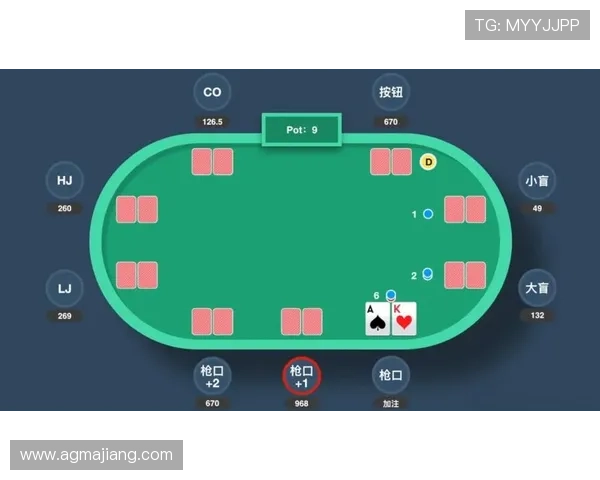 如何在德州扑克中巧妙利用顺子牌型赢取更多筹码 如何在德州扑克中巧妙利用顺子牌型赢取更多筹码