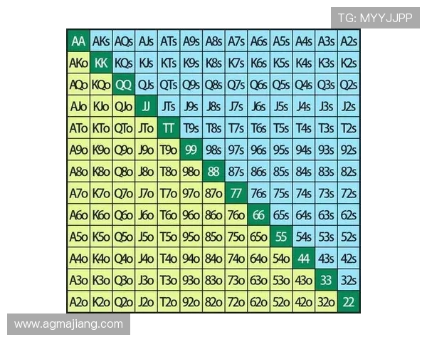 德州扑克国际站：详细的入门指南帮助新手快速上手