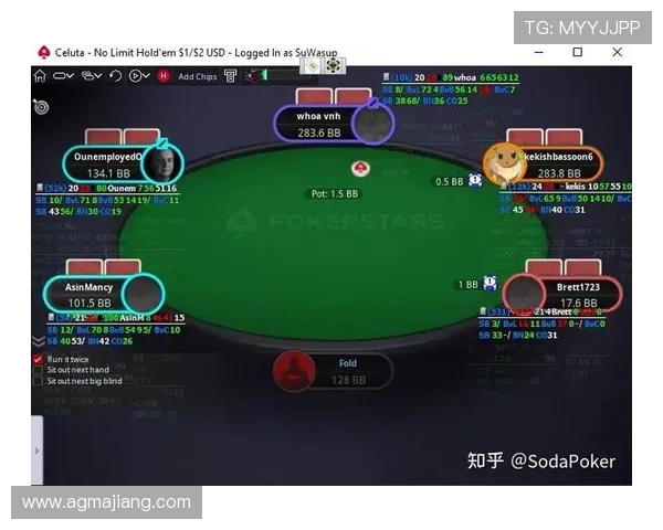 德州扑克百科指南：了解不同玩法与比赛规则的完整资料