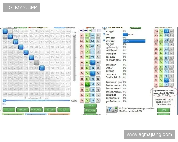 德州扑克胜率计算公式的由来与实际操作指南详细解析