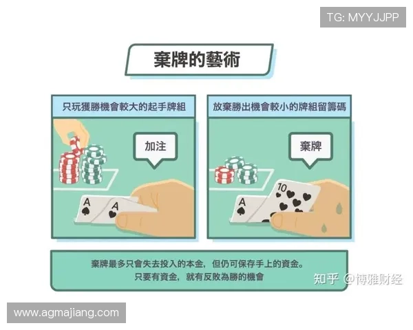 探索gg扑克官方网站的优惠活动与奖励机制，提升您的游戏乐趣和收益