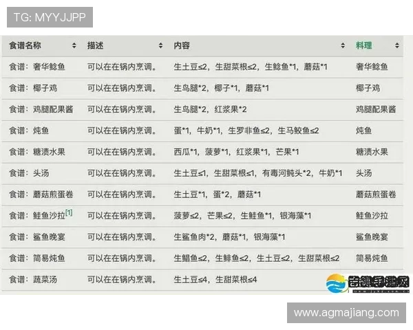 21点游戏规则详解及实用玩法攻略帮助玩家提升胜率的全面指南 21点游戏规则详解及实用玩法攻略帮助玩家提升胜率的全面指南