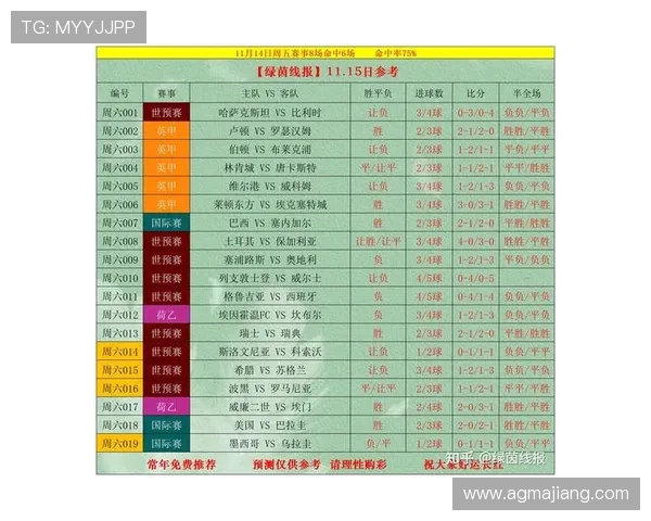 世界杯苏格兰巴西比赛比分查询平台推荐及比赛结果详细解读